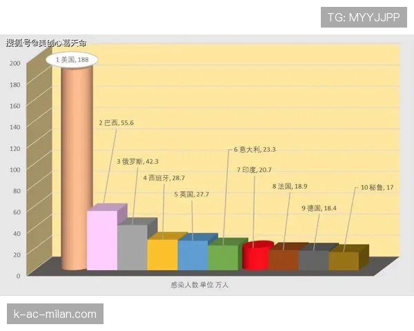 实时数据统计的延迟几秒，实时数据是多长时间更新一次